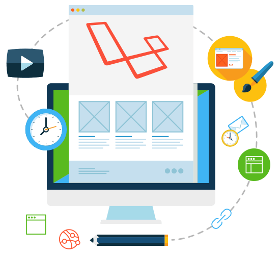 Hire Laravel Dedicated Developer