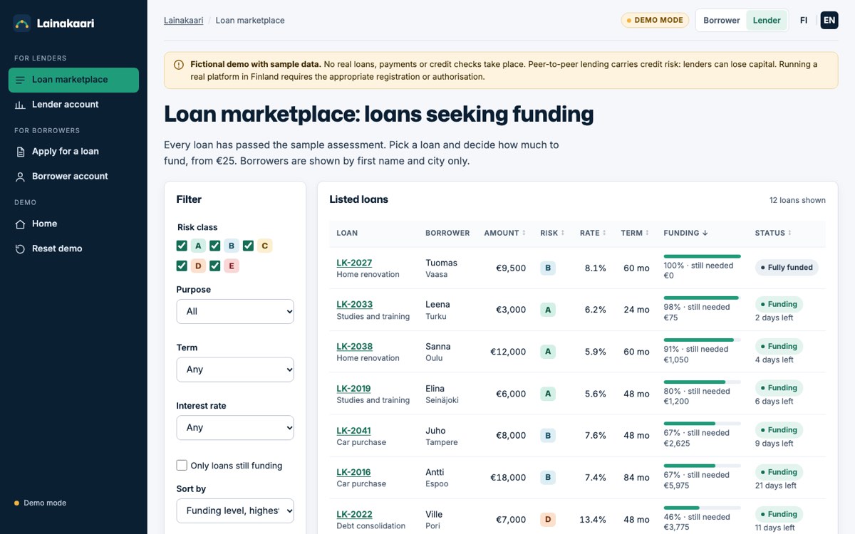 Desktop home page of the Lainakaari demo website
